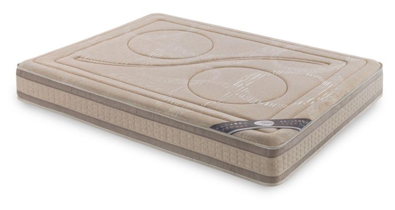 colchón viscoelástico supreme