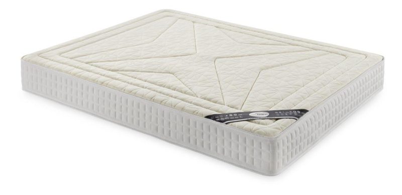 Colchón Viscoelástico Galaxy 2021